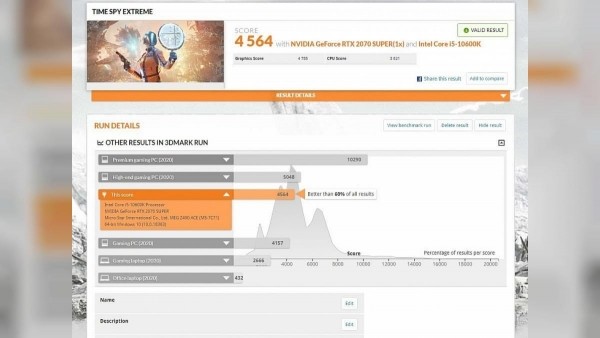 
        Intel Core i5-10600, RTX 2070 и новая MEG Z490 ACE &mdash; обзор кастомного ПК с тестами игр
      