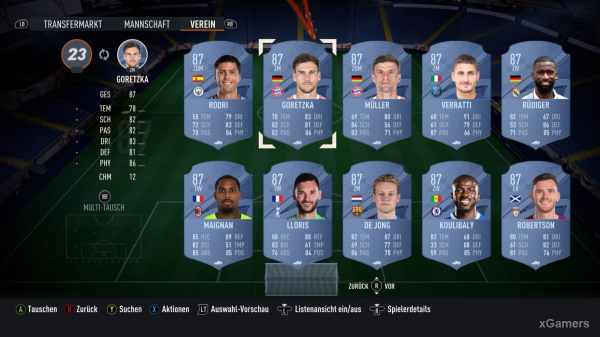 Топ 50 игроков в FIFA 23 и слитые рейтинги