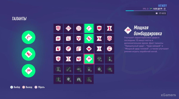 FIFA 23 Карьера за игрока: Возвращение Thierry Henry в Arsenal &ndash; 2 сезон