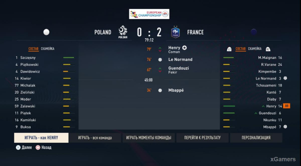 FIFA 23 Карьера за игрока: Возвращение Thierry Henry в Arsenal &ndash; 2 сезон