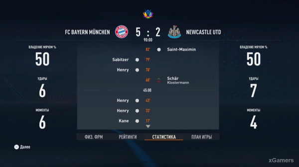 FIFA 23 Карьера за игрока: Возвращение Thierry Henry в Arsenal &ndash; 2 сезон