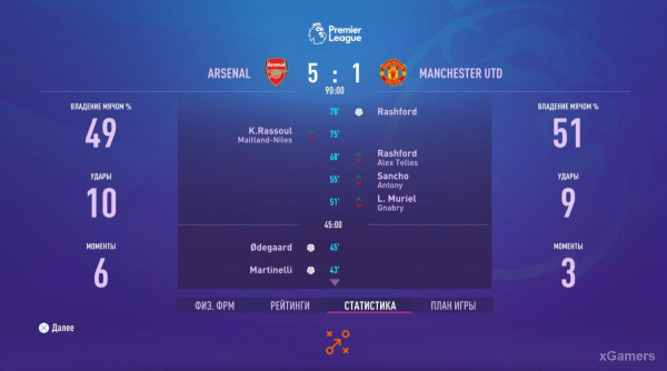 FIFA 23 Карьера за игрока: Возвращение Thierry Henry в Arsenal &ndash; 2 сезон