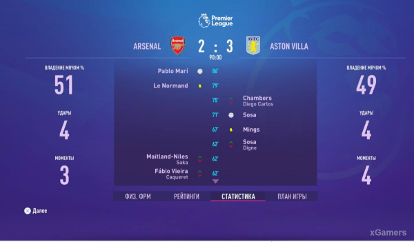 FIFA 23 Карьера за игрока: Возвращение Thierry Henry в Arsenal &ndash; 2 сезон