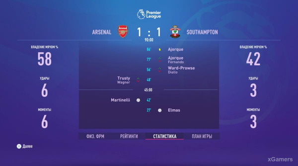 FIFA 23 Карьера за игрока: Возвращение Thierry Henry в Arsenal &ndash; 2 сезон