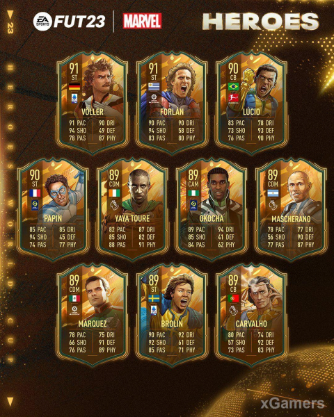 Официально: Раскрытая полная команда FUT HEROES в FIFA 23
