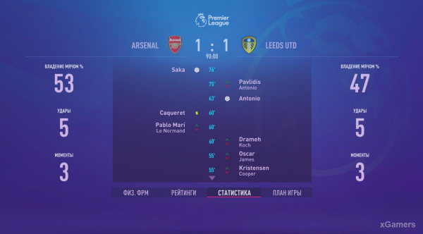 FIFA 23 Карьера за игрока: Возвращение Thierry Henry в Arsenal &ndash; 2 сезон