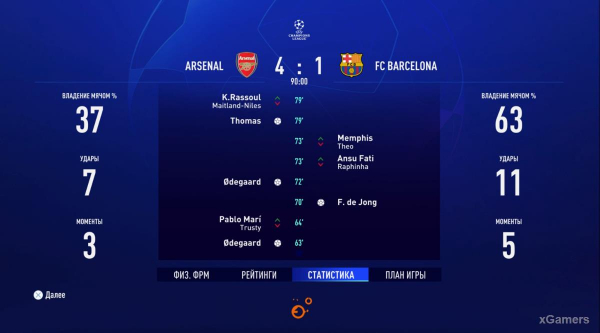 FIFA 23 Карьера за игрока: Возвращение Thierry Henry в Arsenal &ndash; 2 сезон