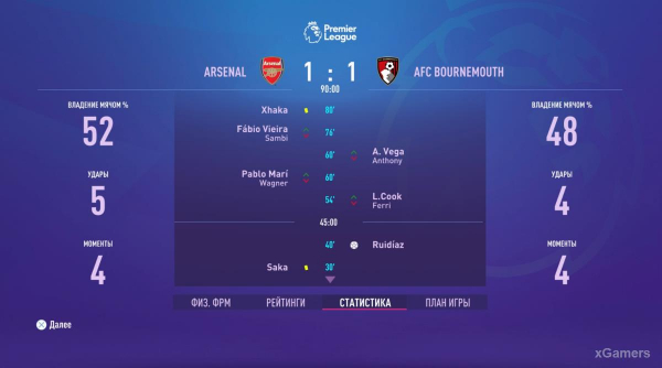 FIFA 23 Карьера за игрока: Возвращение Thierry Henry в Arsenal &ndash; 2 сезон