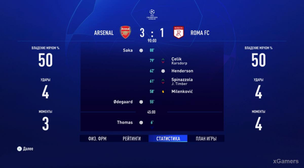 FIFA 23 Карьера за игрока: Возвращение Thierry Henry в Arsenal &ndash; 2 сезон