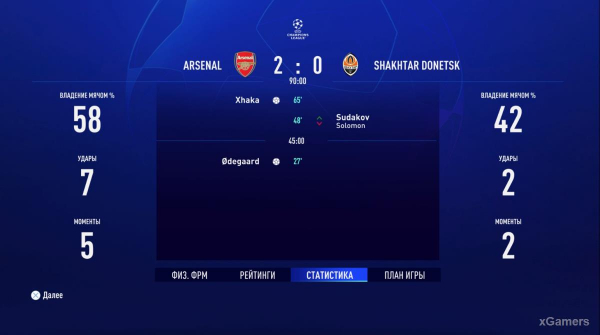 FIFA 23 Карьера за игрока: Возвращение Thierry Henry в Arsenal &ndash; 2 сезон
