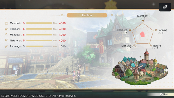 Обзор Atelier Resleriana: The Red Alchemist & the White Guardian