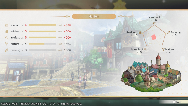 Обзор Atelier Resleriana: The Red Alchemist & the White Guardian