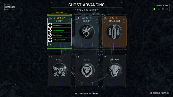 Обзор Battlefield REDSEC