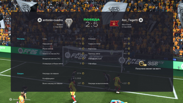 Обзор EA Sports FC 26