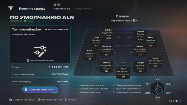 Обзор EA Sports FC 26