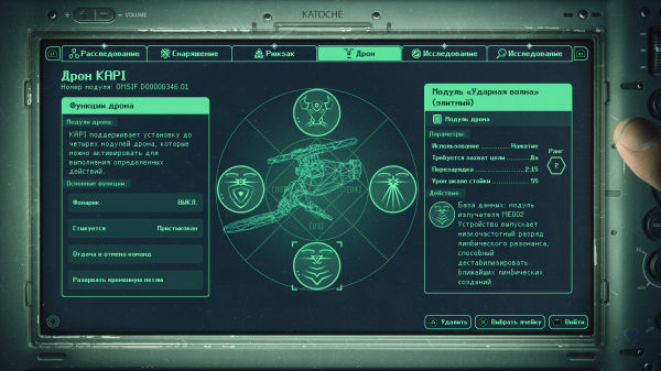 Обзор Hell Is Us