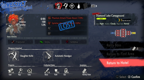 Обзор Hotel Barcelona