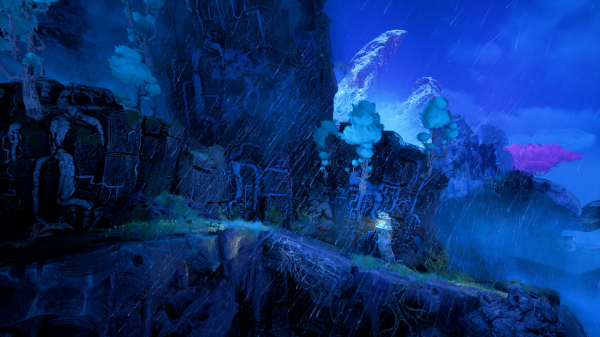 Обзор Keeper Обзор Keeper