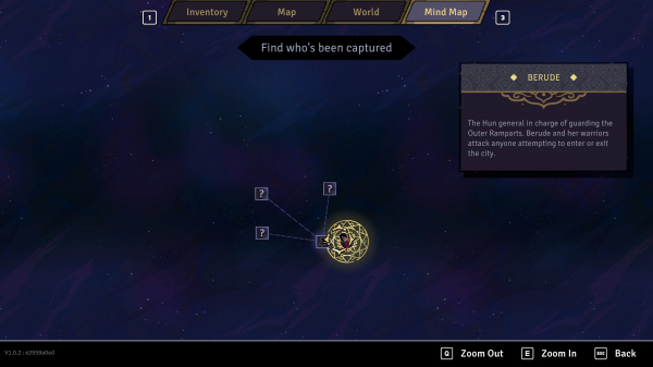 Обзор The Rogue Prince of Persia