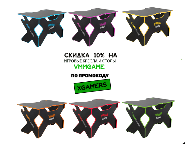 Лучшие геймерские столы 2021 до 10К, 20К и 20К+ | Как выбрать стол | Форм-фактор | Эргономика | Материал