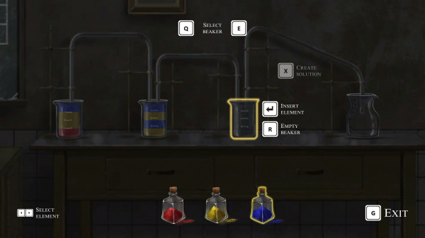 Обзор Bye Sweet Carole