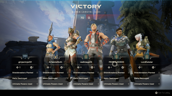 Обзор Highguard